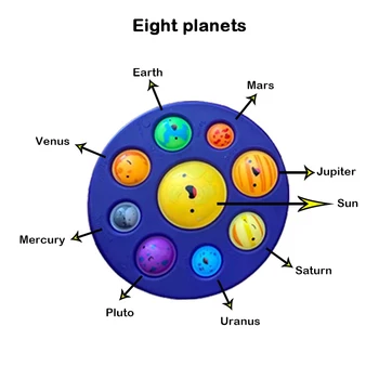 17cm Planet Fingre Trykk Bobler Dekomprimere Åtte Planeter Syv Kontinenter Åtte Hav solsystemet Klem Myk Fidget Leker