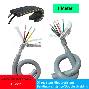 18 24 22 20 17AWG TRVVP varmebestandig Wire Dobbelt Skjermet Kabel 2 3 4 5 6 7 8 Core Grå Isolert oljebestandig CNC-Kabel
